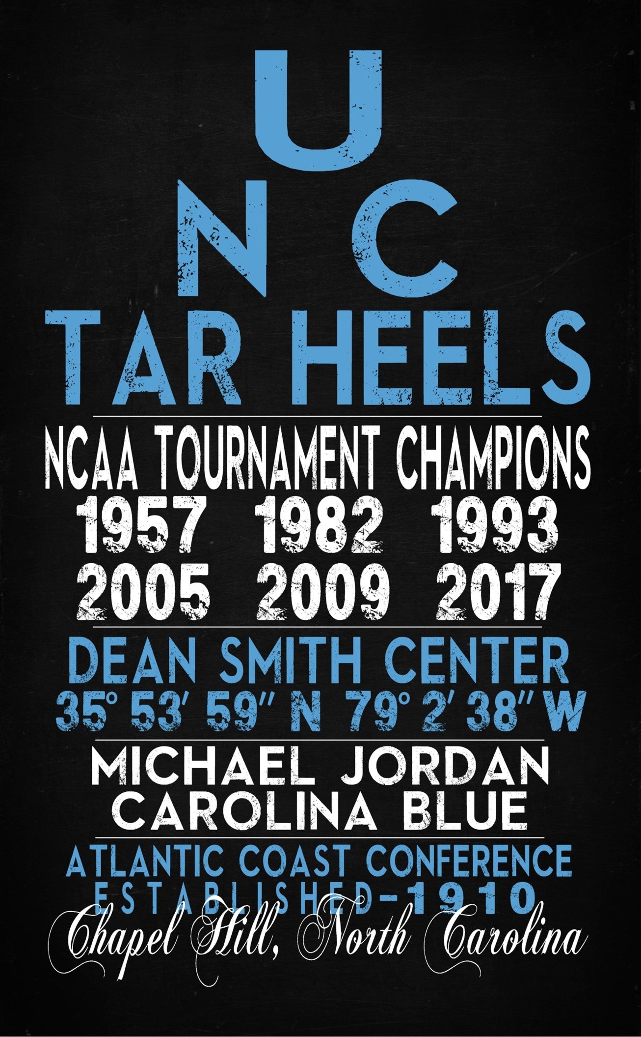 UNC Tar Heels - Eyechart Chalkboard print - Sports Subway Sign - Basketball, Gift for Fathers Day