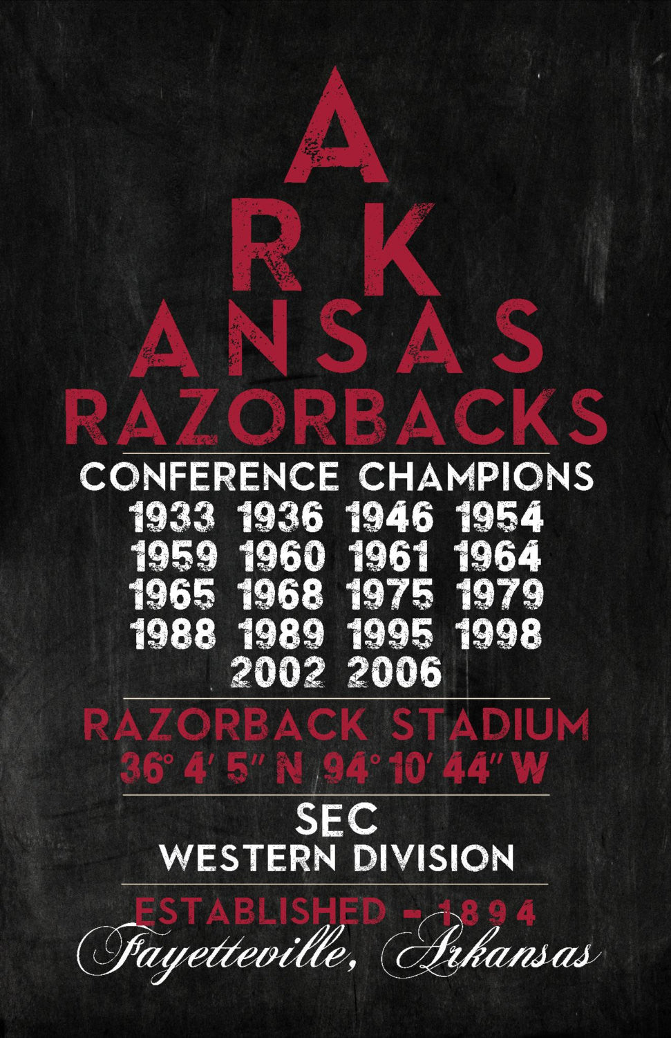 Arkansas Razorbacks - Eye Chart chalkboard print - sports, football, gift for fathers day, subway sign - Eyechart Wall Art