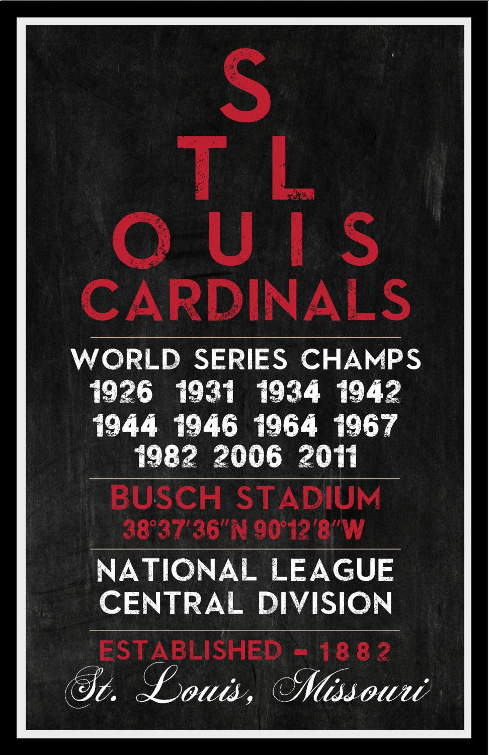 St. Louis Cardinals - Eye Chart chalkboard print - sports, Baseball, gift for fathers day, subway sign - Eyechart wall art