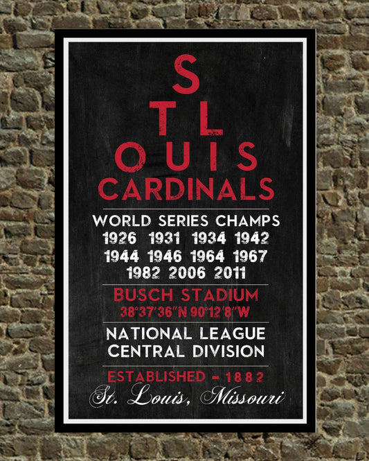 St. Louis Cardinals - Eye Chart chalkboard print - sports, Baseball, gift for fathers day, subway sign - Eyechart wall art